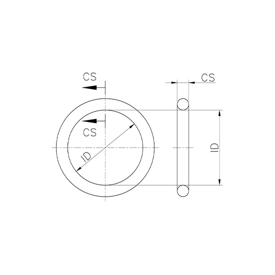 公制 O-Ring（Metric 系列）